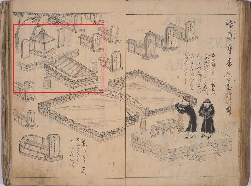 “Illustration of the Chinese graveyard at Goshinji” in Tazawa Harufusa’s Nagasaki yūkan zue (red frame added by author).